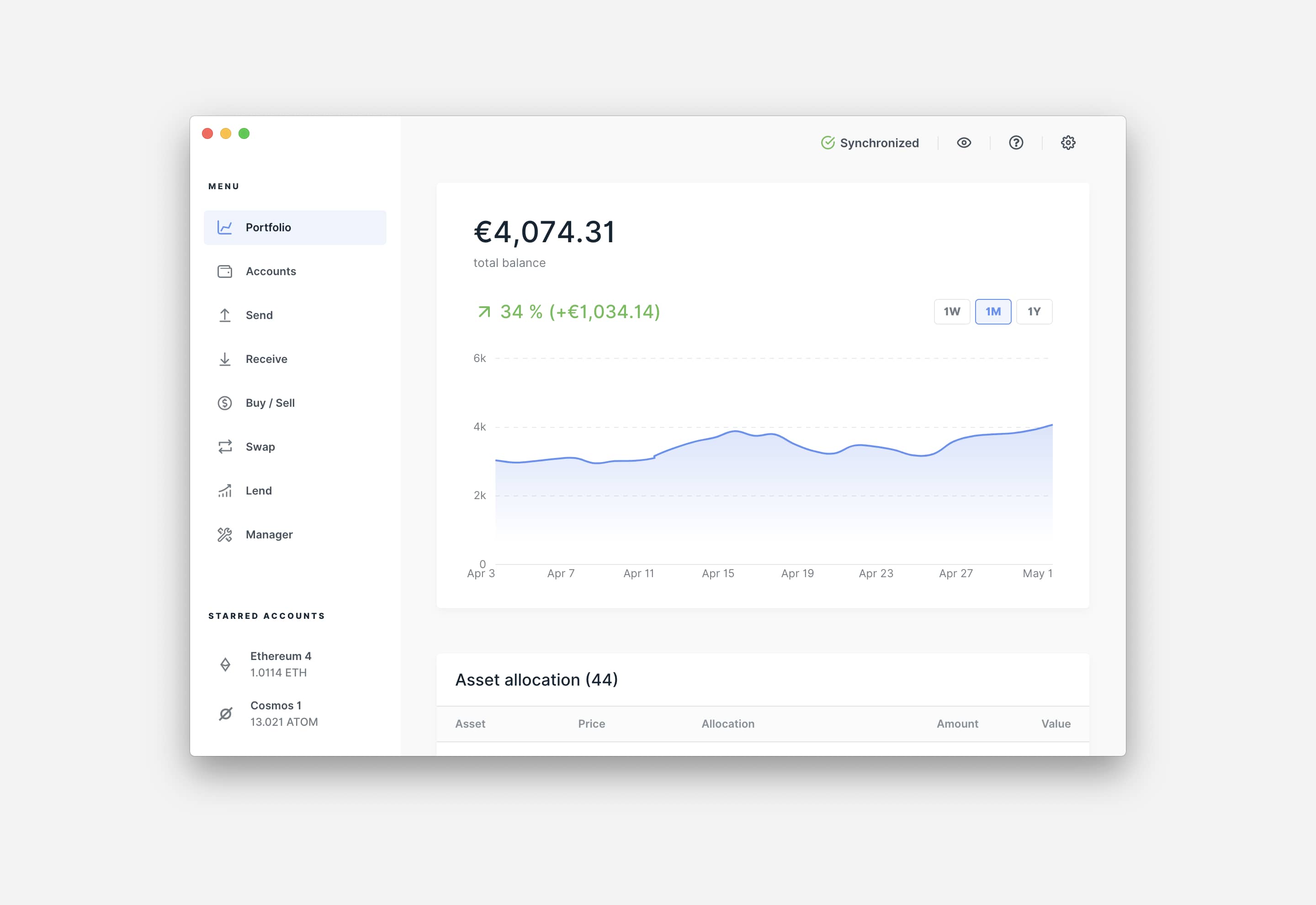 Dashboard