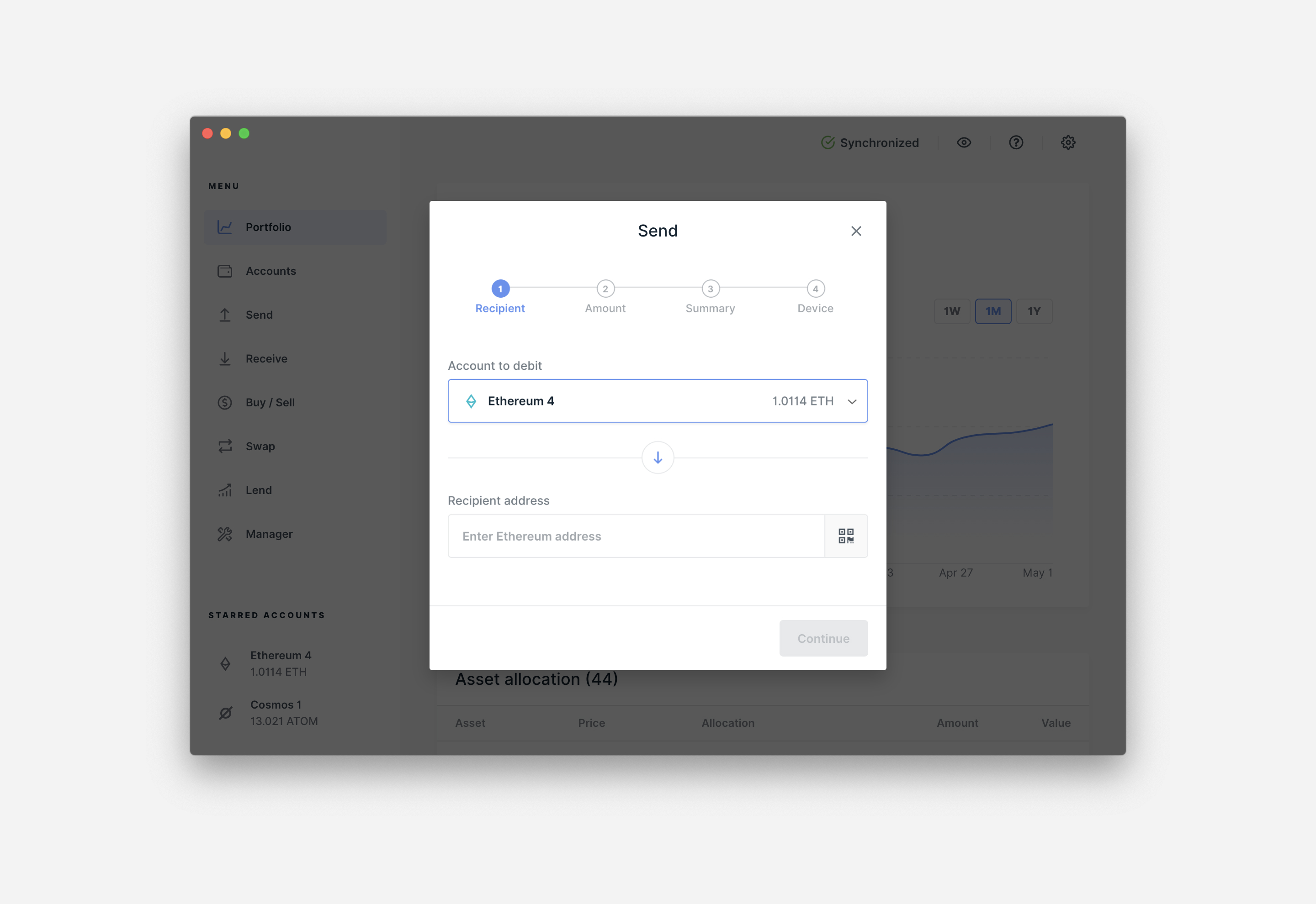 Portfolio overview