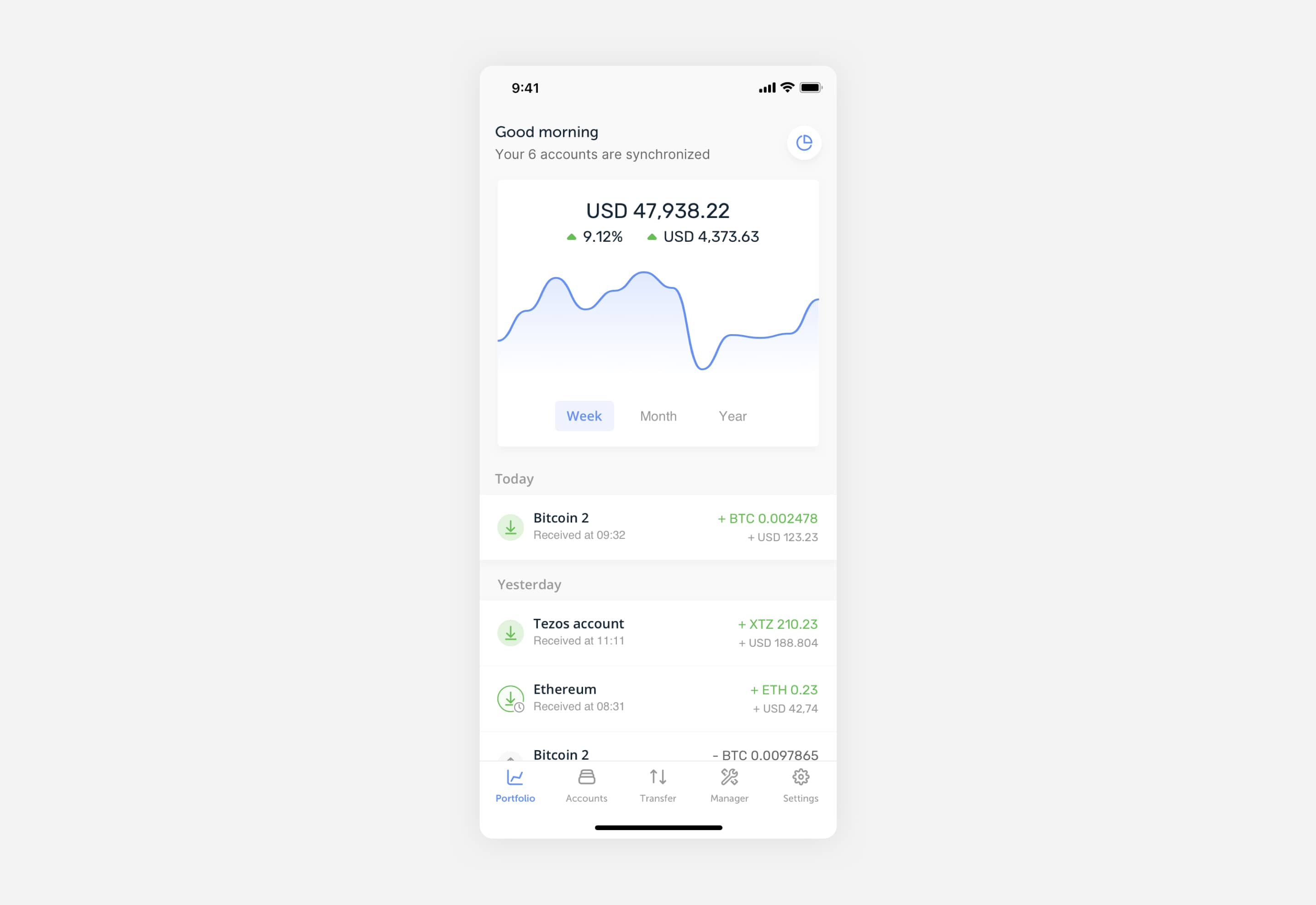 Portfolio view